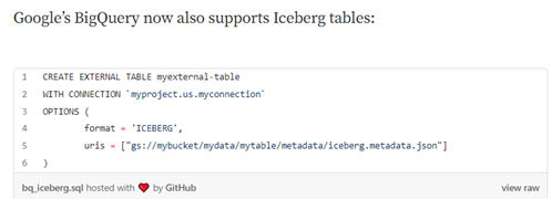 define Iceberg Table